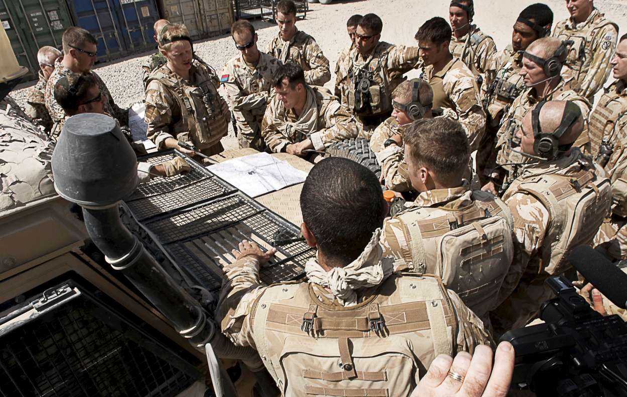 Military Mindset & Agile Mindset Test & Adjust